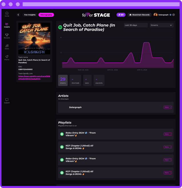Social and streaming dashboard